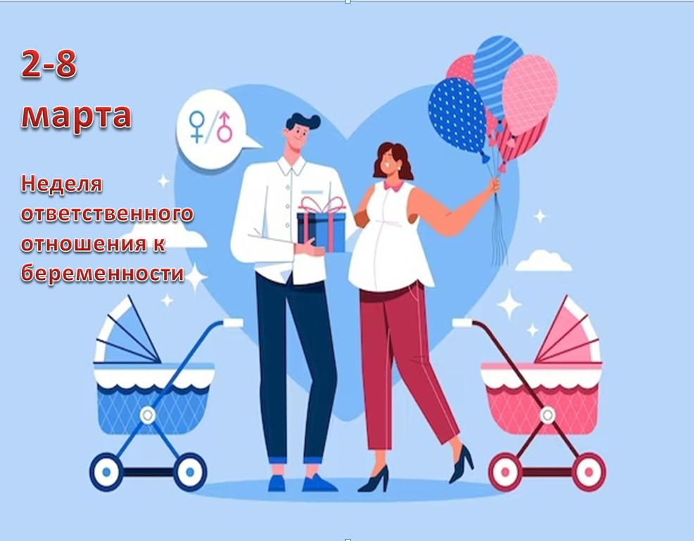 Неделя ответственного отношения к беременности