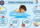 Безопасность на воде