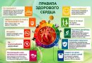 Неделя сохранения здорового сердца.